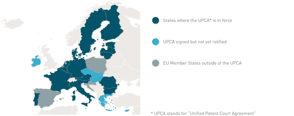 UPC Karta
